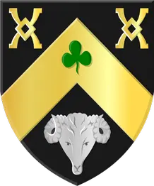 Politiek café Ureterp